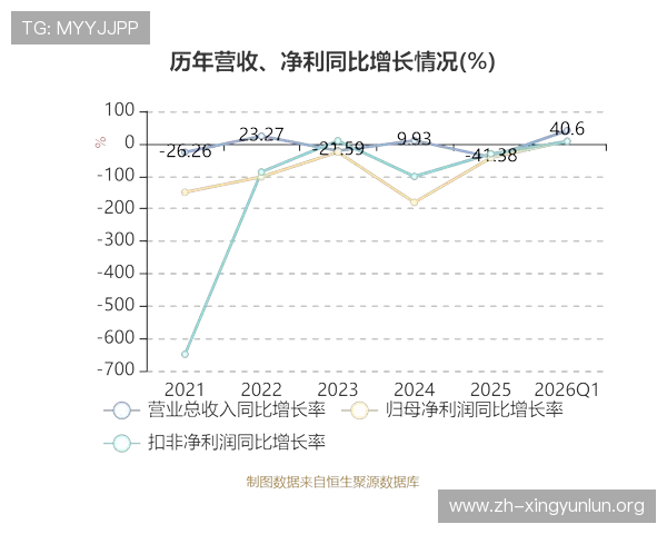 gqy视讯最新消息全面解析2026年最新动态与行业趋势