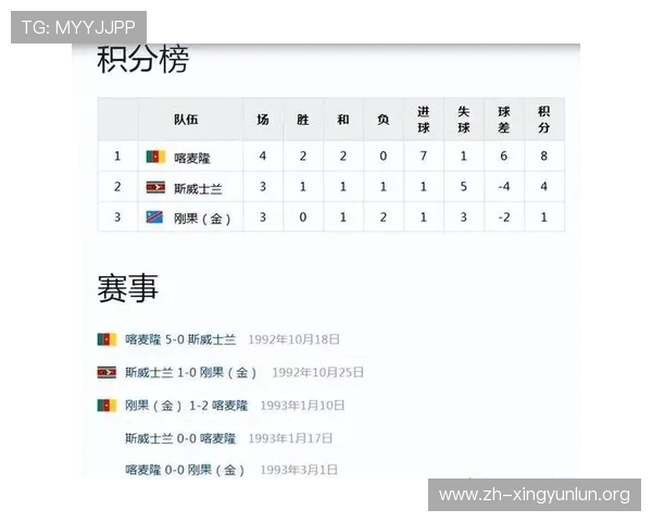 2026年世界杯哥伦比亚与民主刚果比赛转播时间及比赛前后重要赛事信息一览
